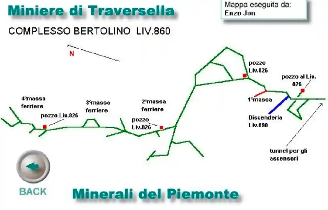 Descrizione